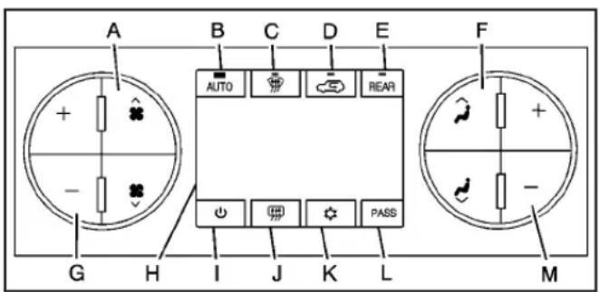 Hummer H2 (2009) - Commande de climatisation automatique à deux zones - 1