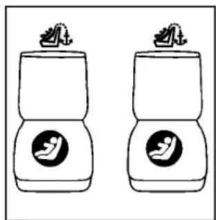 Hummer H2 (2009) - Emplacements de l'ancrage inférieur et de l'ancrage de sangle supérieure - 2