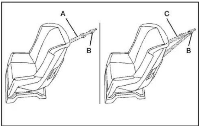 Hummer H2 (2009) - Ancrage de sangle supérieure - 1