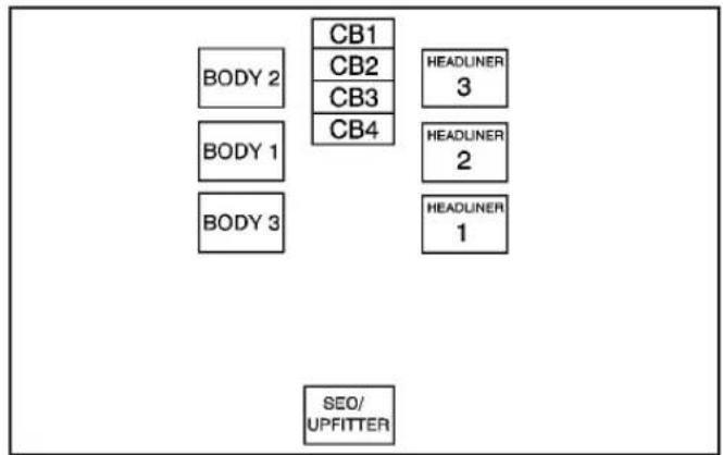 Hummer H2 (2009) - Bloc-fusibles d'ensemble instruments central - 1