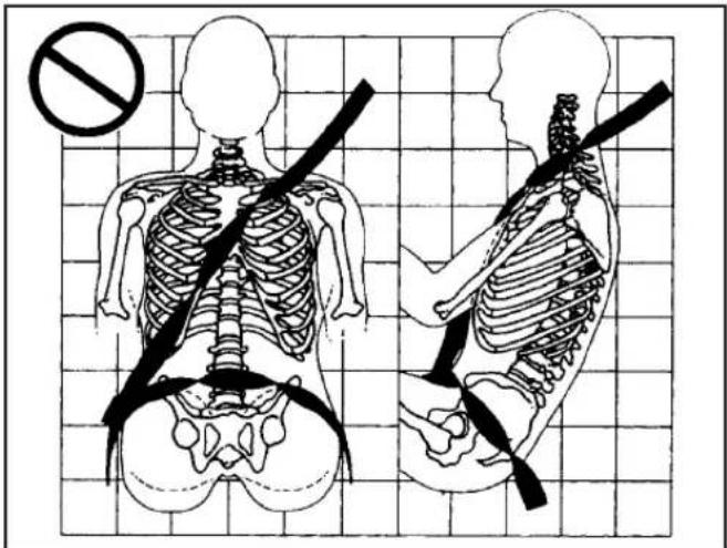 Hummer H2 (2009) - Q:Qu'est-ce qui ne va pas? - 1