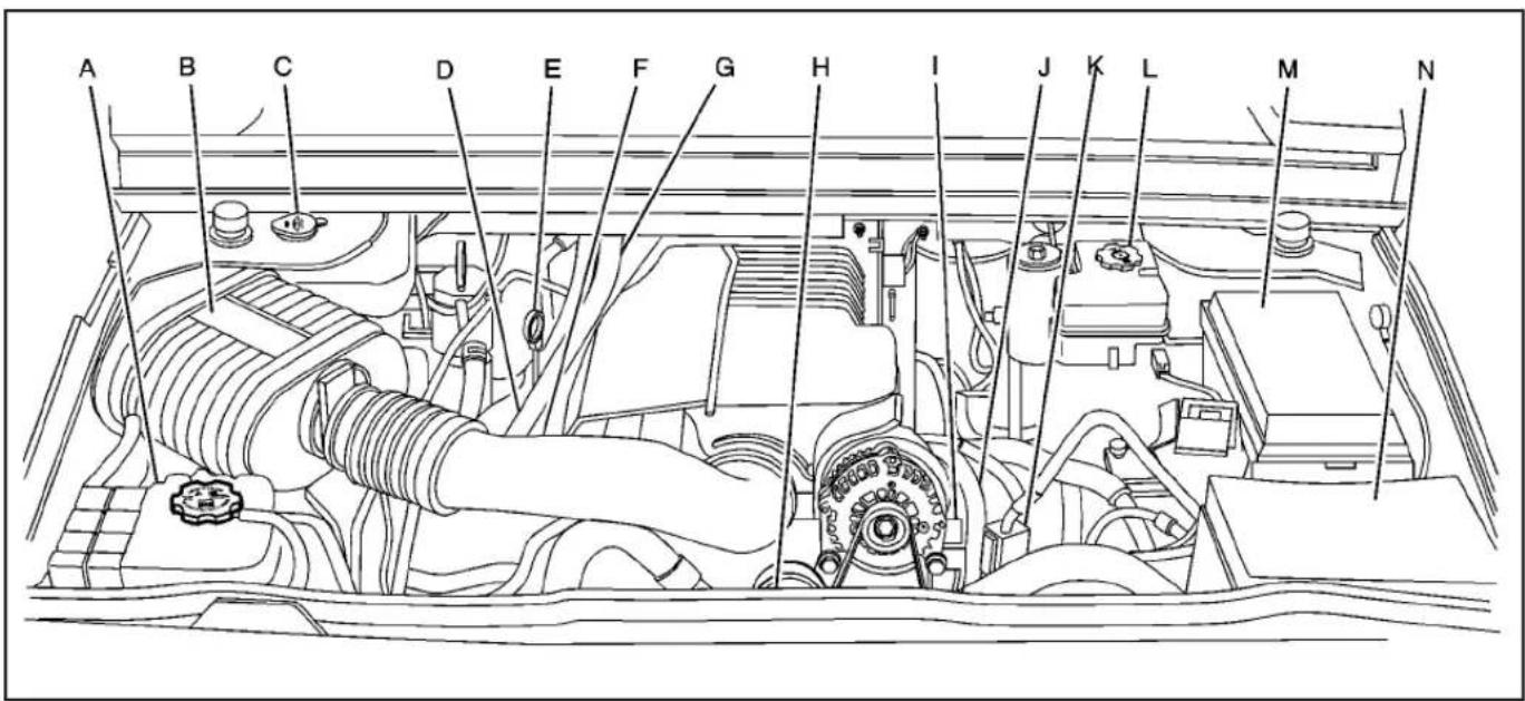 Hummer H2 (2009) - Aperçu du compartmente moteur - 1