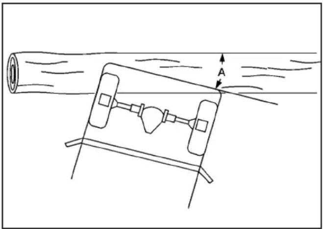 Hummer H2 (2009) - Traverser des rondins - 1