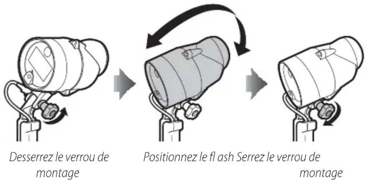 NIKON SBN10 - Utilisation de la lampe pilote - 2