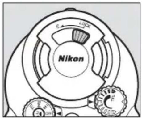 Nikon