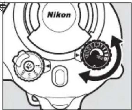 Nikon