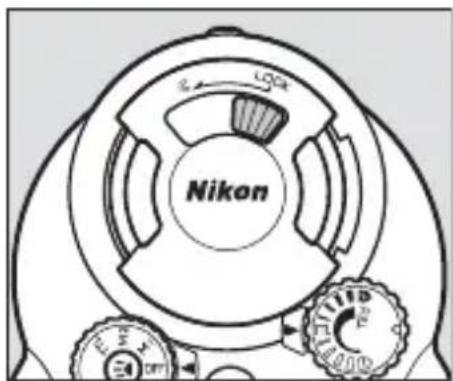 Nikon
