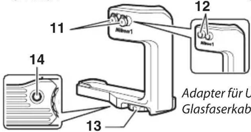 11 Almirat 1 12 Almirat 1 Adapter für U Glasfaserkab 13 14