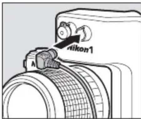 Nikon1