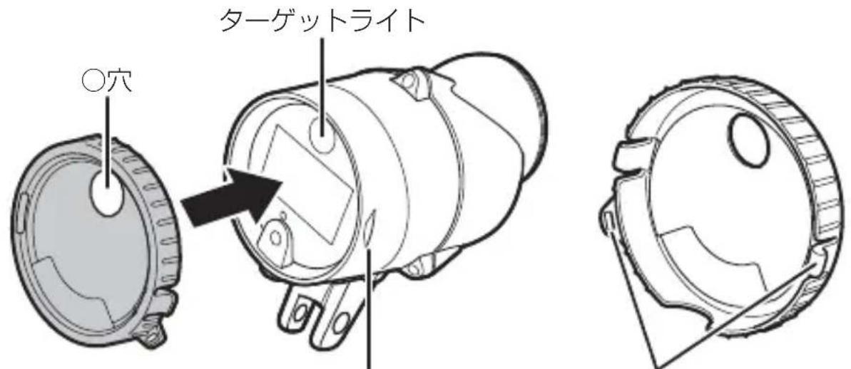 ○穴 ターゲットライト