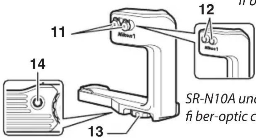 11 Alkova1 12 Alkova1 SR-N10A und fi ber-optic c 13 14