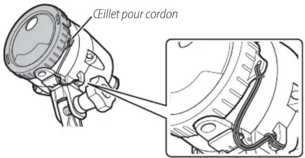 €illet pour cordon
