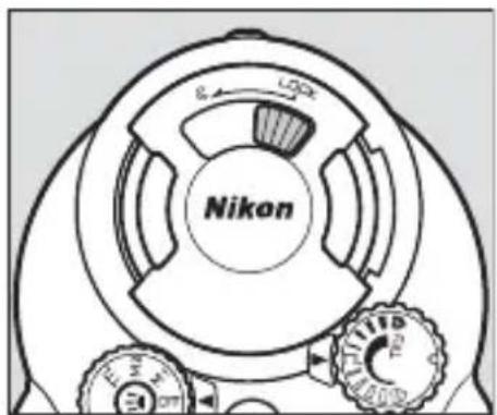 Nikon