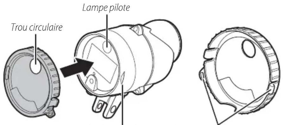 Trou circulaire Lampe pilote