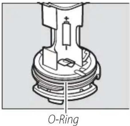 NIKON SBN10 - ■ Der O-Ring - 1