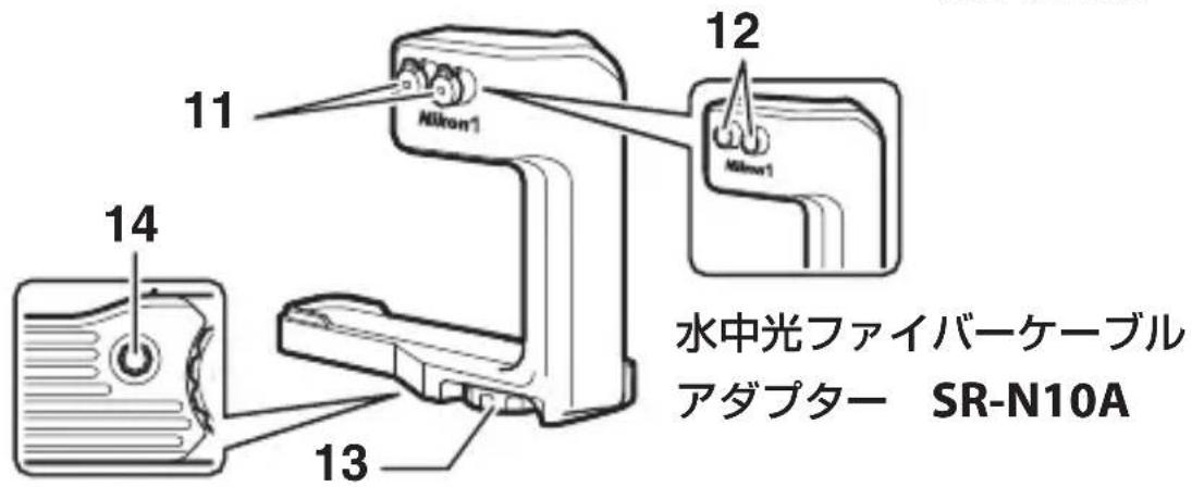 11 Nikon1 12 Nikon1 13 14 水中光ファイバーケーブル アダプター SR-N10A