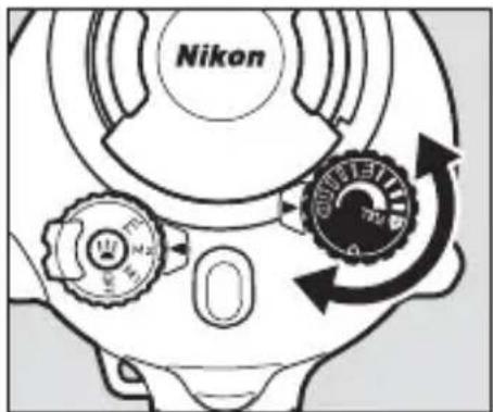 Nikon