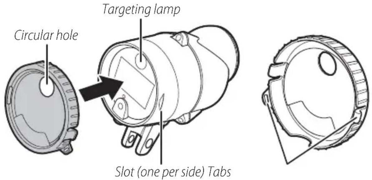 Circular hole Targeting lamp Slot (one per side) Tabs