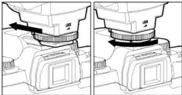 SIGMA EM140 DG Macro (Pentax) - ATTACHING THE CONTROLLER UNIT - 1