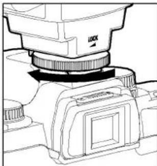 SIGMA EM140 DG Macro (Nikon) - Anbringen der Steuereinheit - 2