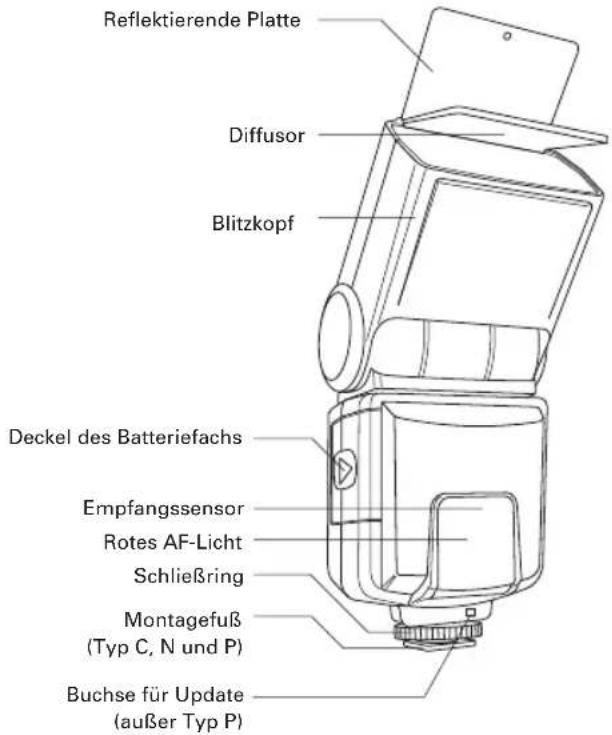 CULLMANN D 4500 - Auto Fokus/TTL Blitzgerät für: - 2