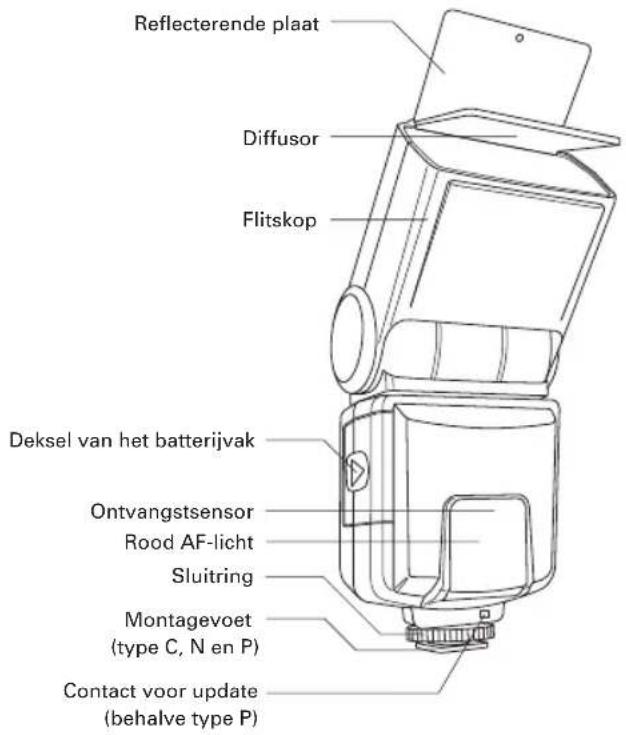 CULLMANN D 4500 - Autofocus-/TTL-flitser voor: - 1