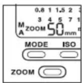 CULLMANN D 4500 - Automatische Steuerung des motorisierten Zoom - 1