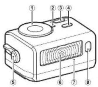 FUJIFILM EFX20 - Nomenclature - 1