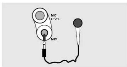 PHILIPS FWC355 - Karaoke (sur certains version uniquement) - 1