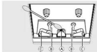 PHILIPS FWC355 - Nettoyage de la lentille - 2
