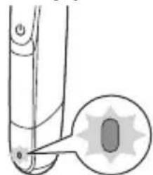 PHILIPS OneBlade QP2522 - Evδειξη κατάστασης μπατapiac QP2531, QP2530: - 1
