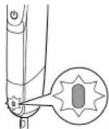 PHILIPS OneBlade QP2522 - Evδειξη κατάστασης μπατapiac QP2531, QP2530: - 2