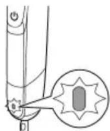 PHILIPS OneBlade QP2522 - Témoin d'etat de la batterie QP2531, QP2530 : - 2