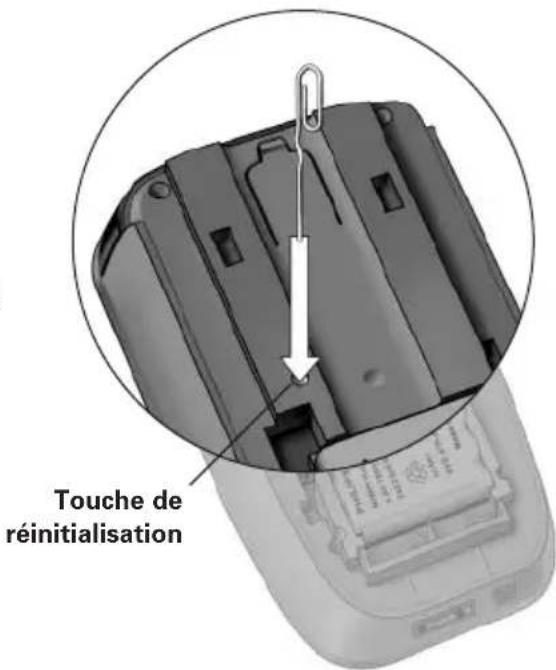 Touche de réinitialisation