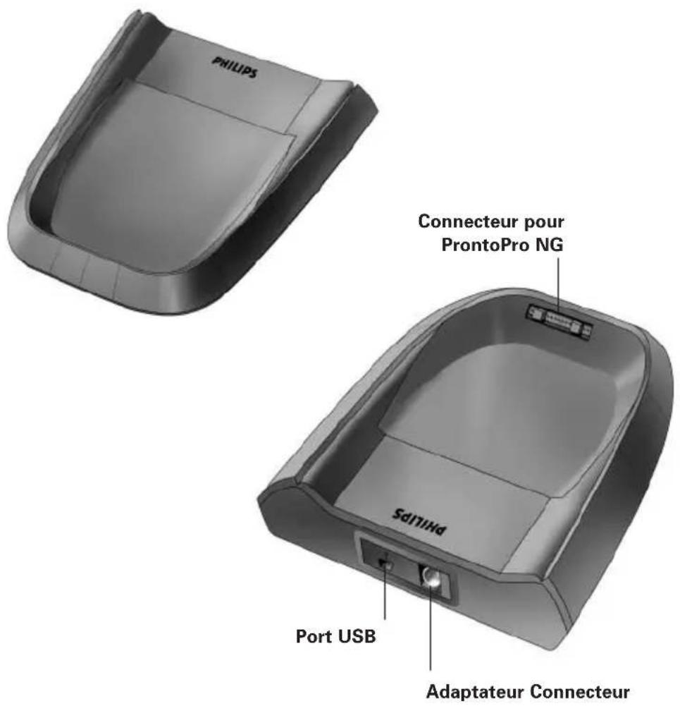PHILIPS Connecteur pour ProntoPro NG SdITING Port USB Adaptateur Connecteur