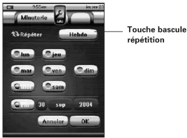 955am jou sep 23 Minuterie Répéter Hebdo Touche bascule répétition lun jeu mar ven dim mor sam Pim 30 sep 2004 Annuler OK