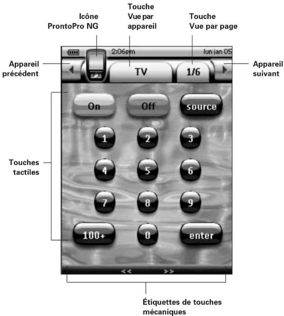 Icône ProntoPro NG Touche Vue par appareil Touche Vue par page 2:06pm lun ian 05 Appareil précédent TV 1/6 Appareil suivant On Off source 1 2 3 4 5 6 7 8 9 100+ 0 enter Touches tactiles Étiquettes de touches mécaniques