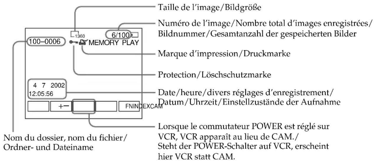 SONY DCRTRV40E - Bildschirmanzeigen während der Standbildwiedergabe - 1
