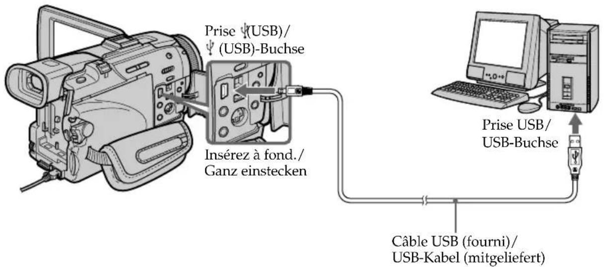 SONY DCRTRV40E - Anschluss an die USB-Buchse des Computers - 1