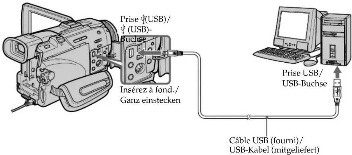 SONY DCRTRV40E - Anschluss des Camcorders an den Computer über ein USB-Kabel - für Windows-Benutzer - 1