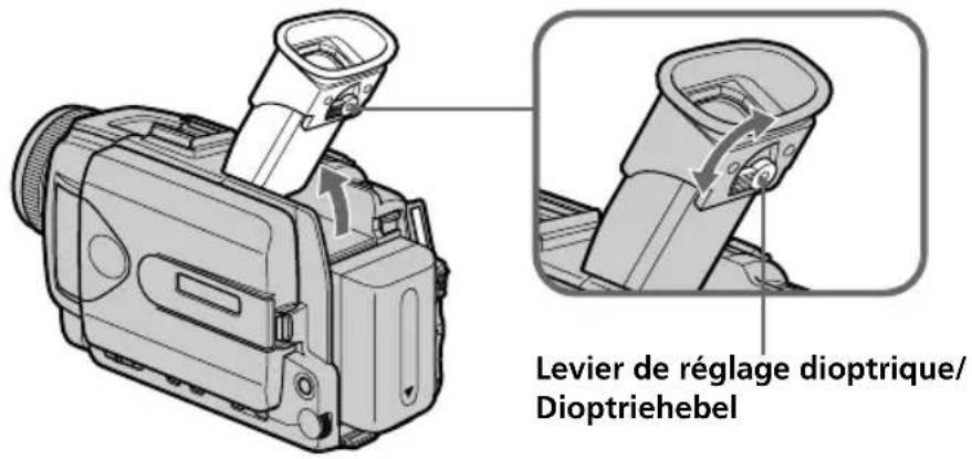 SONY DCRTRV40E - Dieoptrieestellung des Sucherokulars - 1
