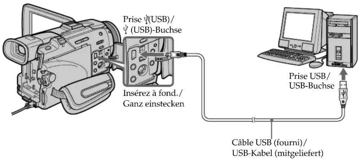 SONY DCRTRV40E - Anschluss an die USB-Buchse des Computers - 1