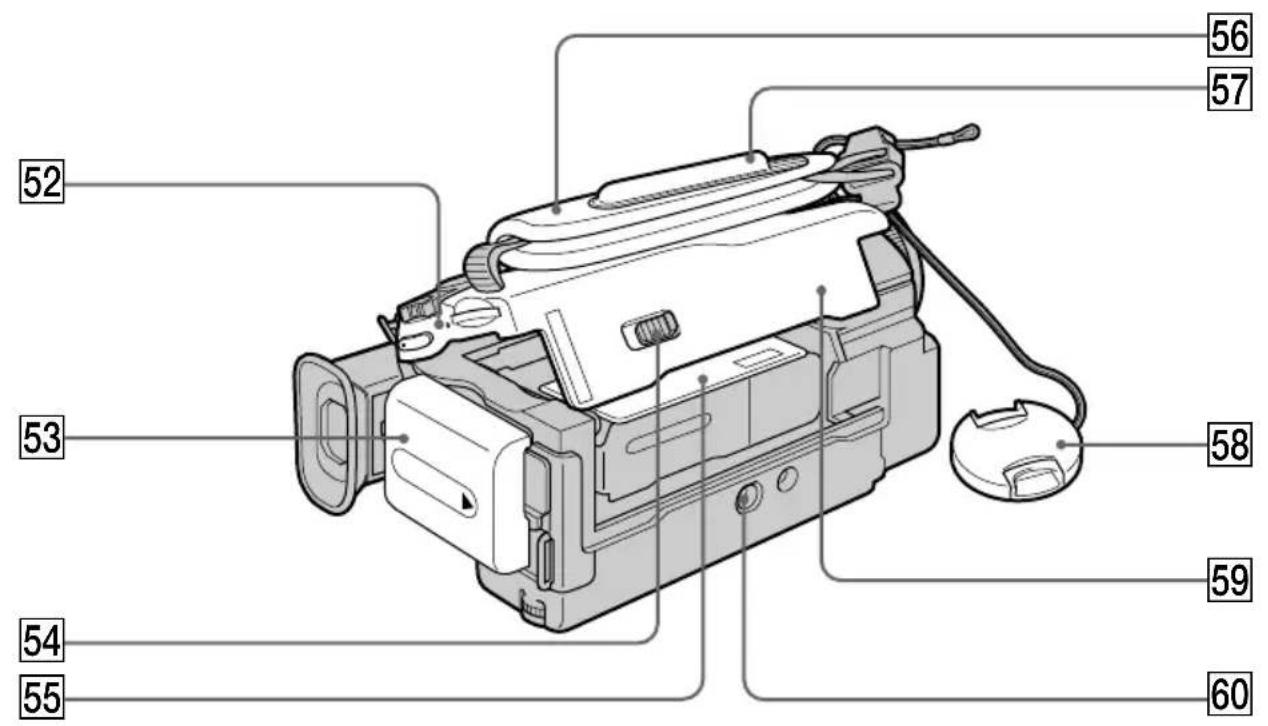 SONY DCRTRV40E - Hinweise zum intelligenten Zubehörschuh - 2