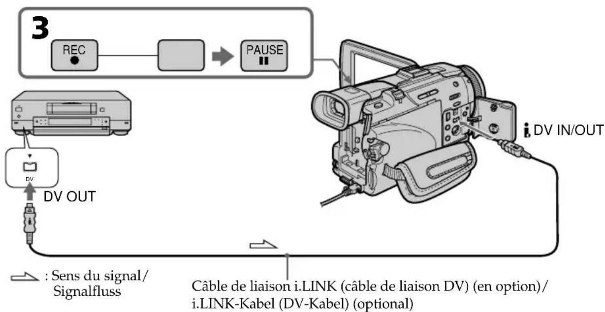 SONY DCRTRV40E - Über ein i.LINK-Kabel (DV-Kabel) - 1