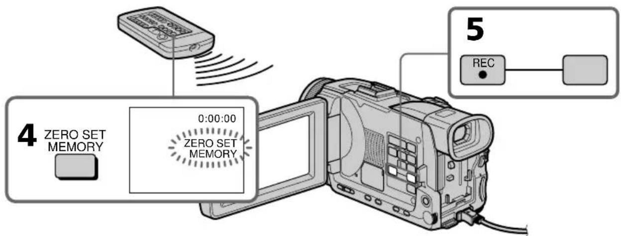 SONY DCRTRV40E - Einfugen einer Szene von einem Videorecorder - Insert-Schnitt - 1