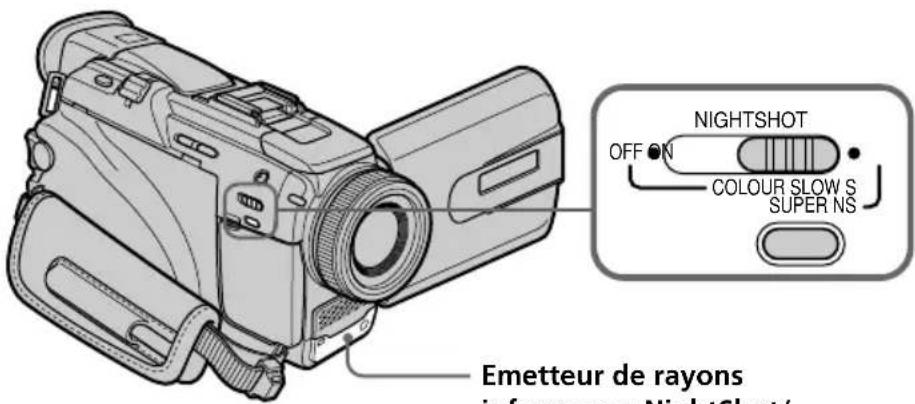 SONY DCRTRV40E - Verwendung der NightShot-Funktion - 1