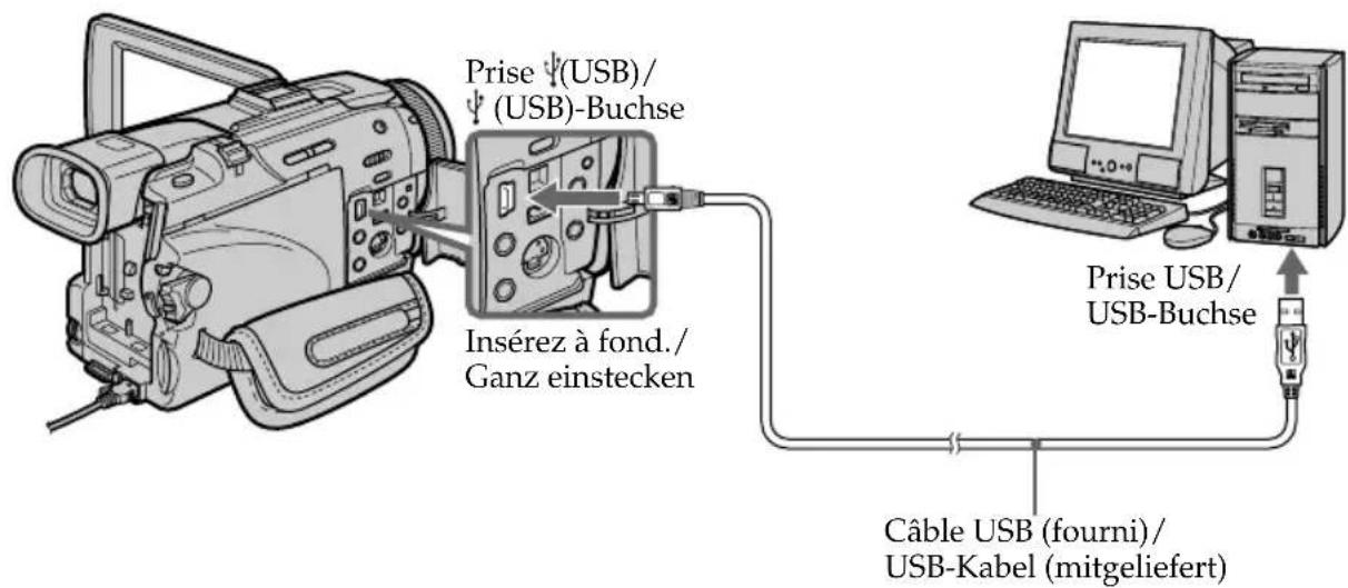 SONY DCRTRV40E - Wiedergabe der Bilder vom Band auf einem Computer - für Windows-Benutzer - 1