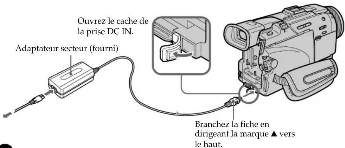 SONY DCRTRV40E - Raccordement du cordon d'alimentation (p. 29) - 1