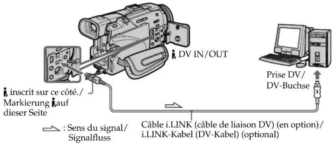 SONY DCRTRV40E - Anschluss an die DV-Buchse des Computers - 1