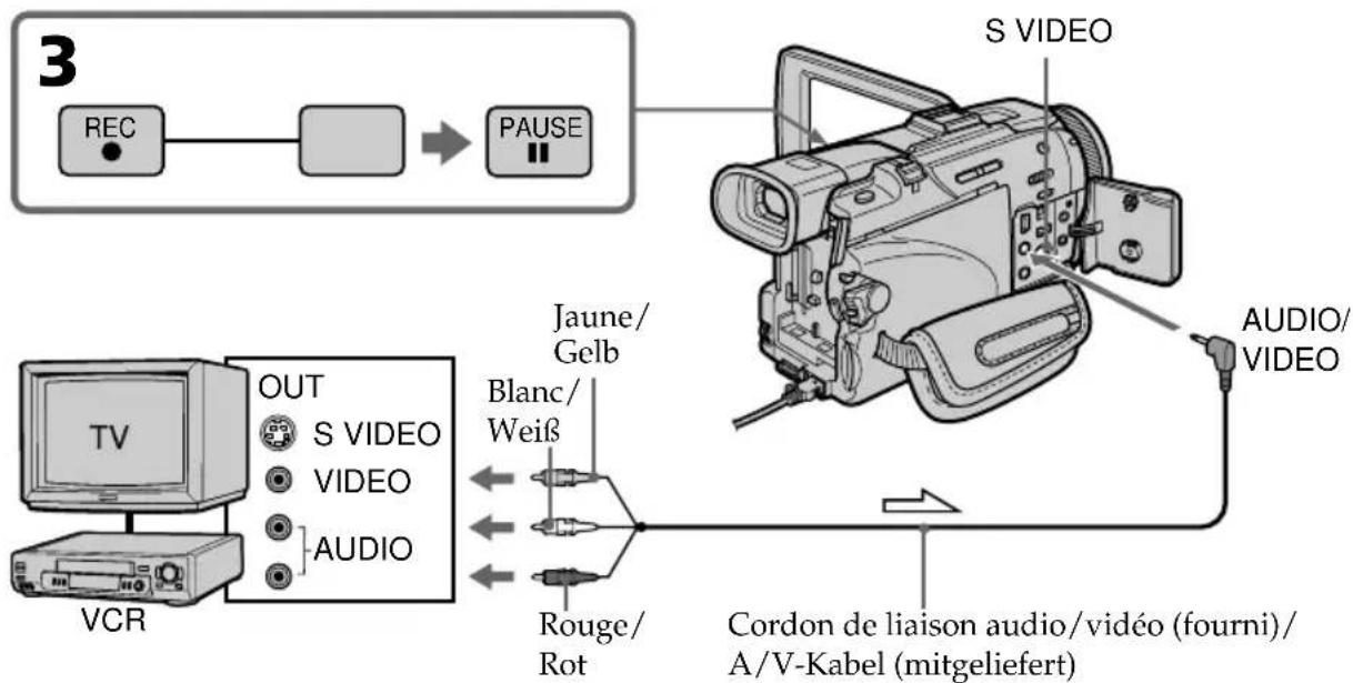 SONY DCRTRV40E - Vorbereitung - 1